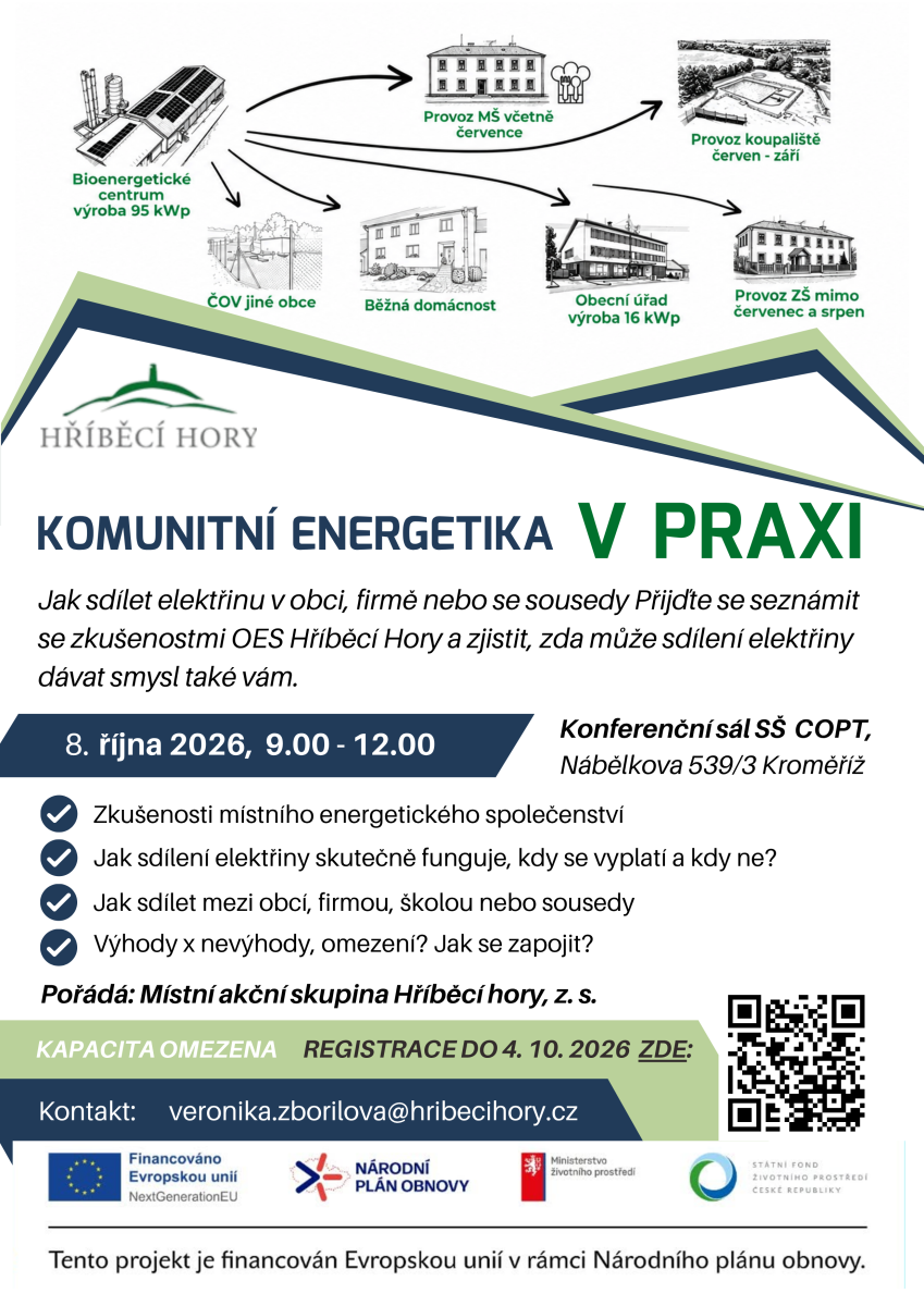 Komunitní energetika v praxi: přijďte zjistit, jak funguje sdílení elektřiny